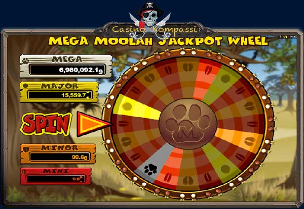 Mega Moolah jackpot wheel
