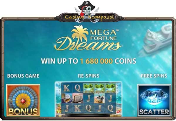 Mega Fortune Dreams kolikkopeli arvostelu