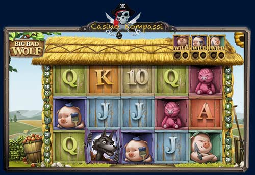 Popular slot games