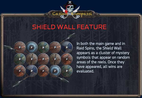 vikings shieldwall